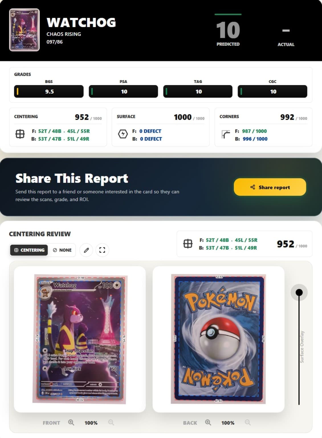 Example report overview